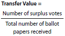 Transfer Value = Number of surplus votes divided by Total number of ballot papers received