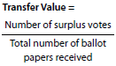 Transfer value = Number of surplus votes divided by the number of ballot papers received